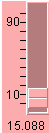 A vertical CSlider with LABEL_VALUE