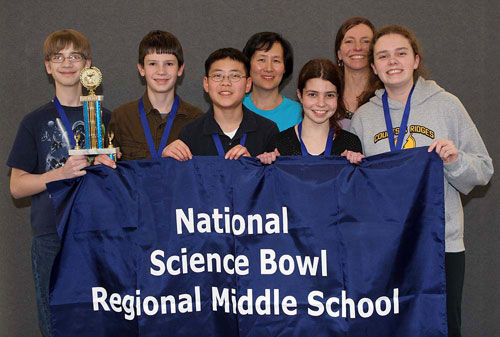 Science Bowl Nationals