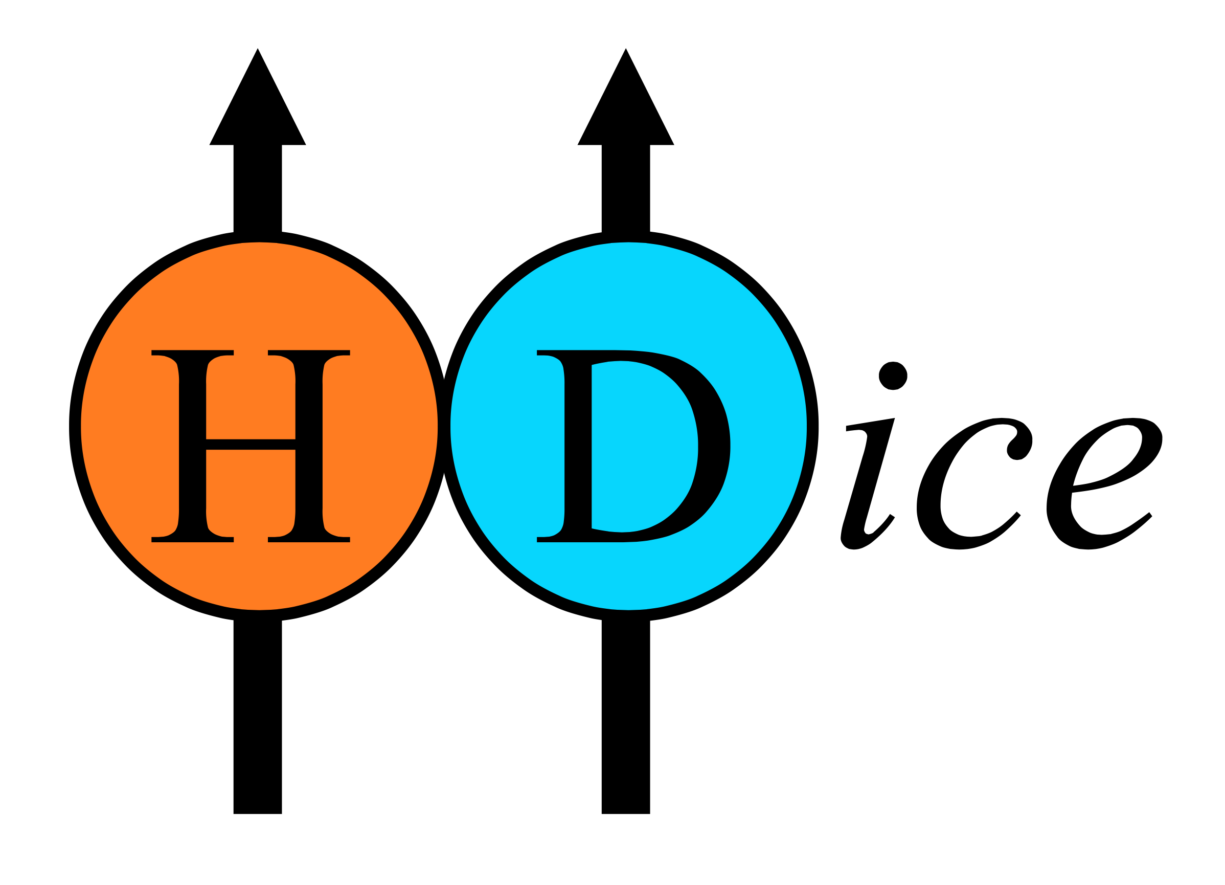 HDice Logo