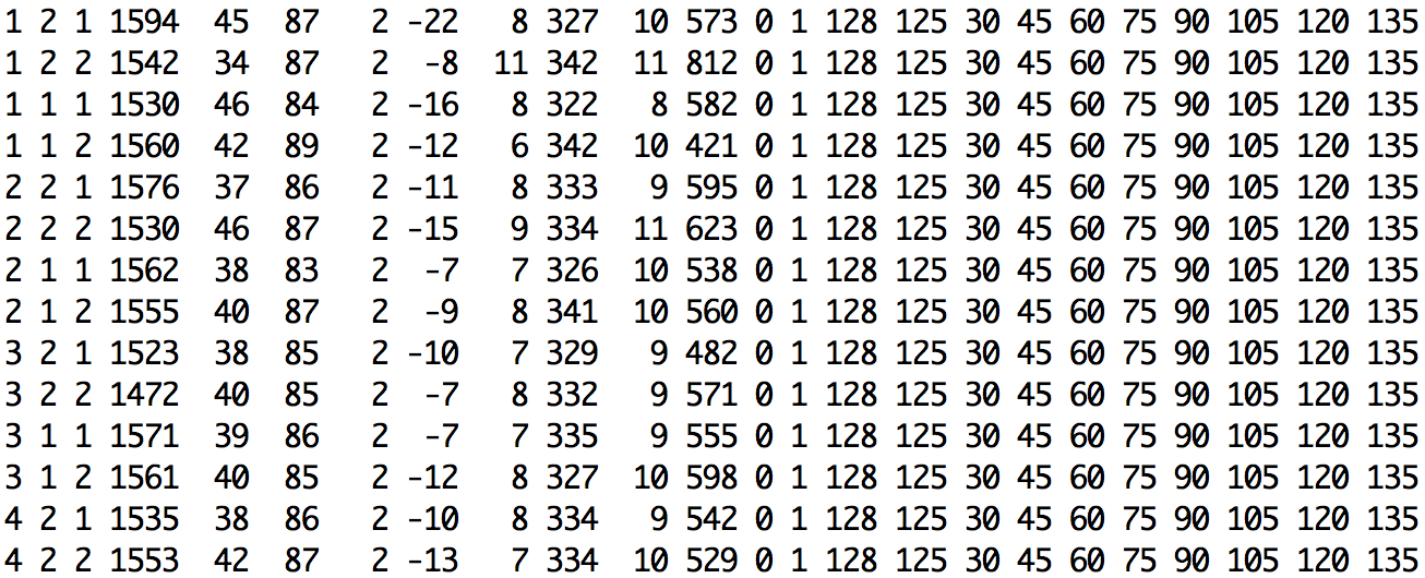 ../_images/chip_table.png