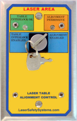 laser alignment control module