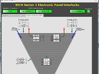 RICH EP hw interlocks EPICS screen - sensor locations