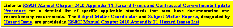 Text Box: Refer to ES&H Manual Chapter 2410 Appendix T2 Hazard Issues and Contractual Commitments Update Procedure for a detailed list of specific applicable standards that may have documentation and recordkeeping requirements.  The Subject Matter Coordinator and Subject Matter Experts, designated by Hazard Issue, are provided in ES&H Manual Chapter 2410 Appendix T1 Hazard Issues List.