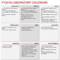 Lab calendar