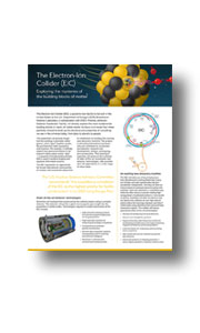 Front page of the EIC brochure. Illustrations of particles, diagrams of the machine and text describing it.