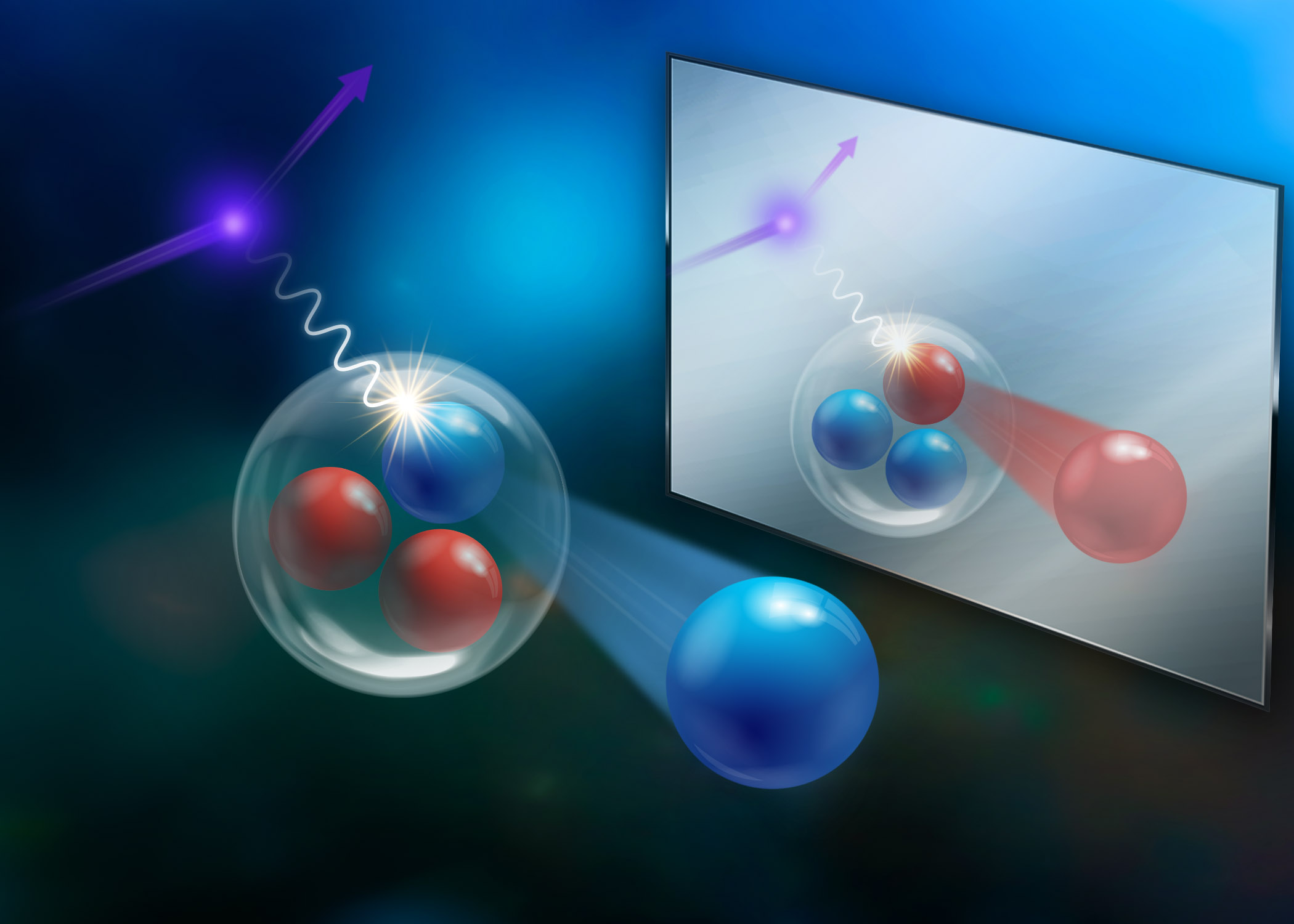 Graphic representation showing an electron interacting with a helium/tritium nucleus and mirror of effect