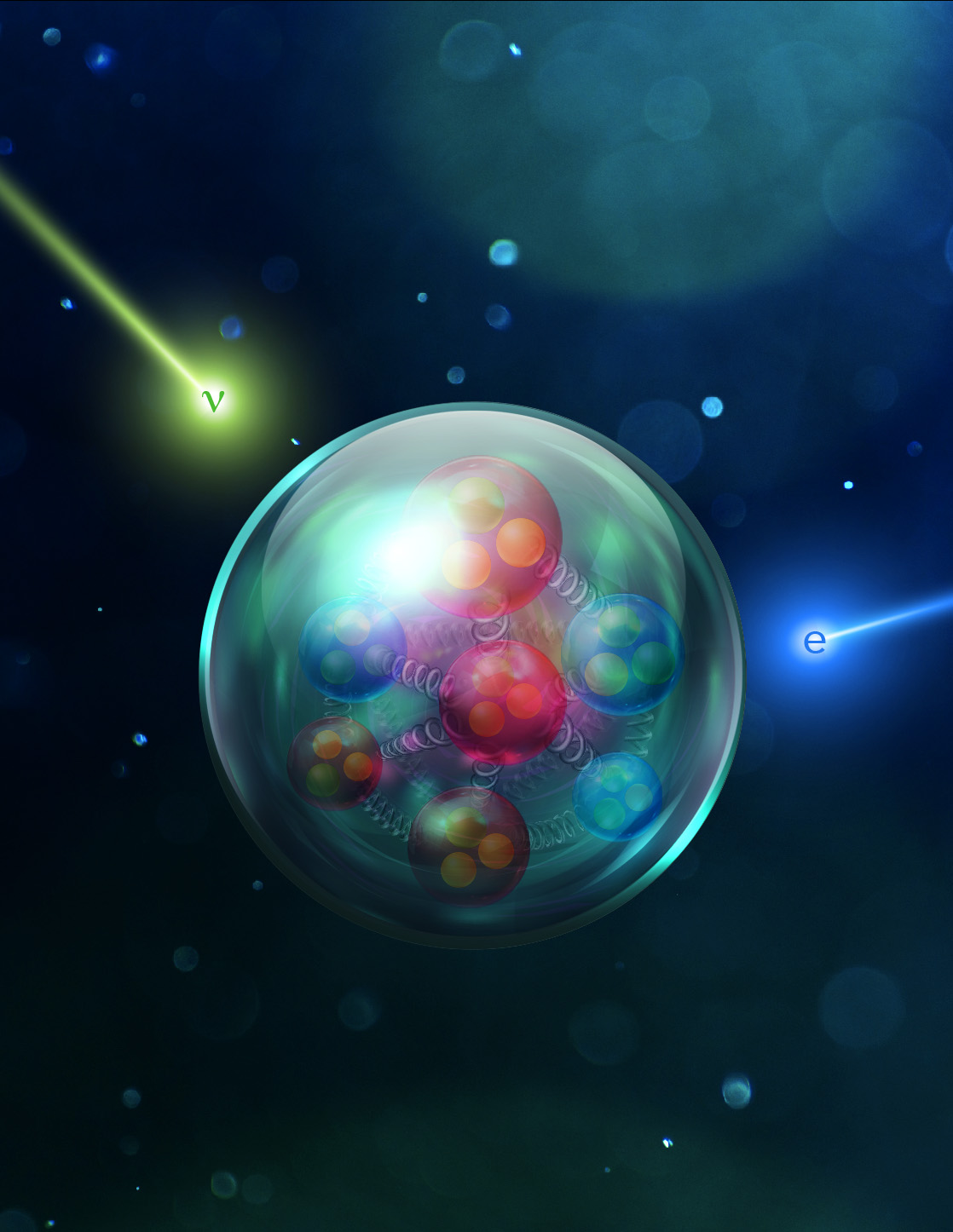 neutrinos and electrons interact with nuclei