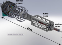 MOLLER Experimental Apparatus