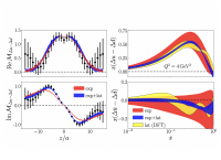 Polarized PDFs with the inclusion of lattice QCD data