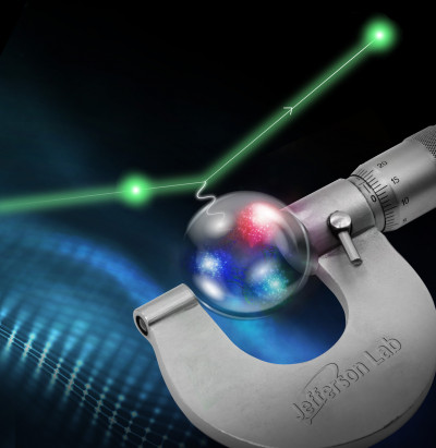 New Measurement Yields Smaller Proton Radius