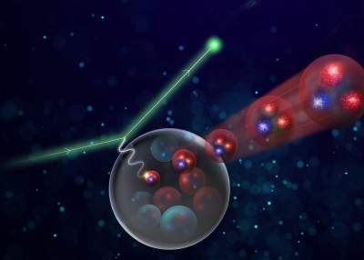 An artist's portrayal of how an electron interacts with a proton in the nucleus in a search of proton color transparency - a skinny or squeezed proton would have its three quarks very tightly bound together in the nucleus, and less tightly bound after it escapes