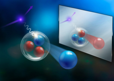 Graphic representation showing an electron interacting with a helium/tritium nucleus and mirror of effect