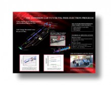 FEL (Free Electron Laser) Fact Sheet
