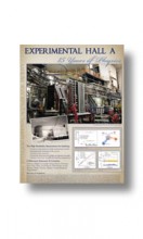 Experimental Hall A Poster